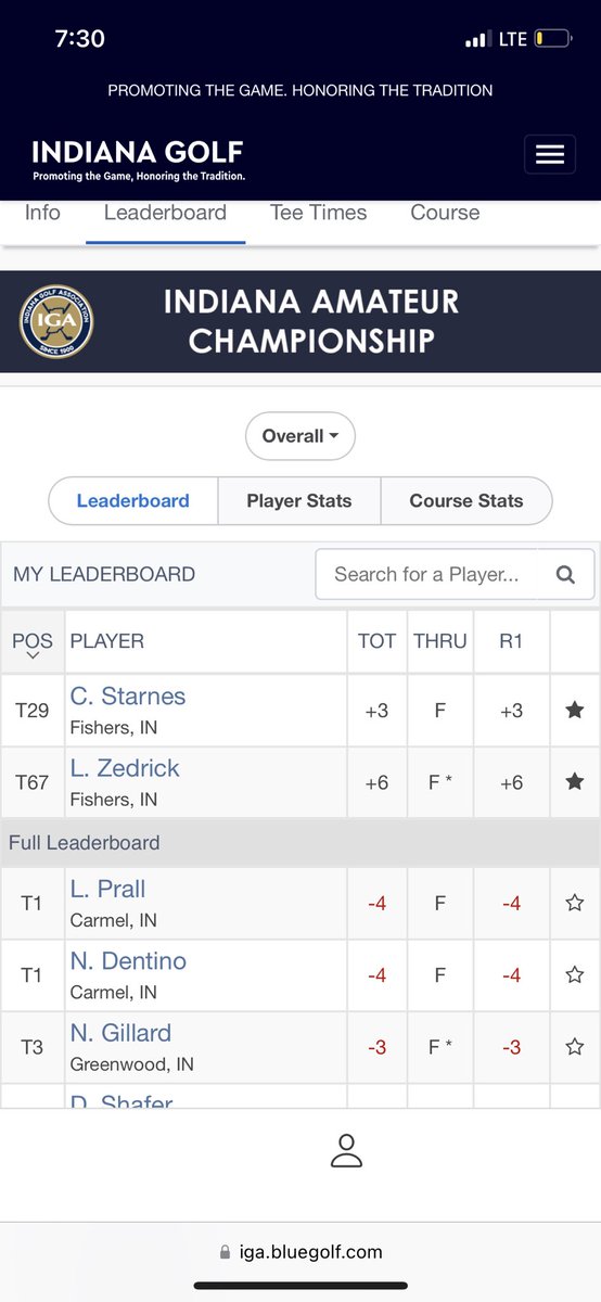 Day One of the Indiana Amateur at the Dye Course in French Lick is complete.
Solid day of playing by both Royals who will look to make the cut tomorrow!
<a href="/LaneZedrick1/">Lane Zedrick</a> <a href="/hsegolf/">Royals Boys Golf</a> <a href="/ColeStarnes27/">Cole Starnes</a>