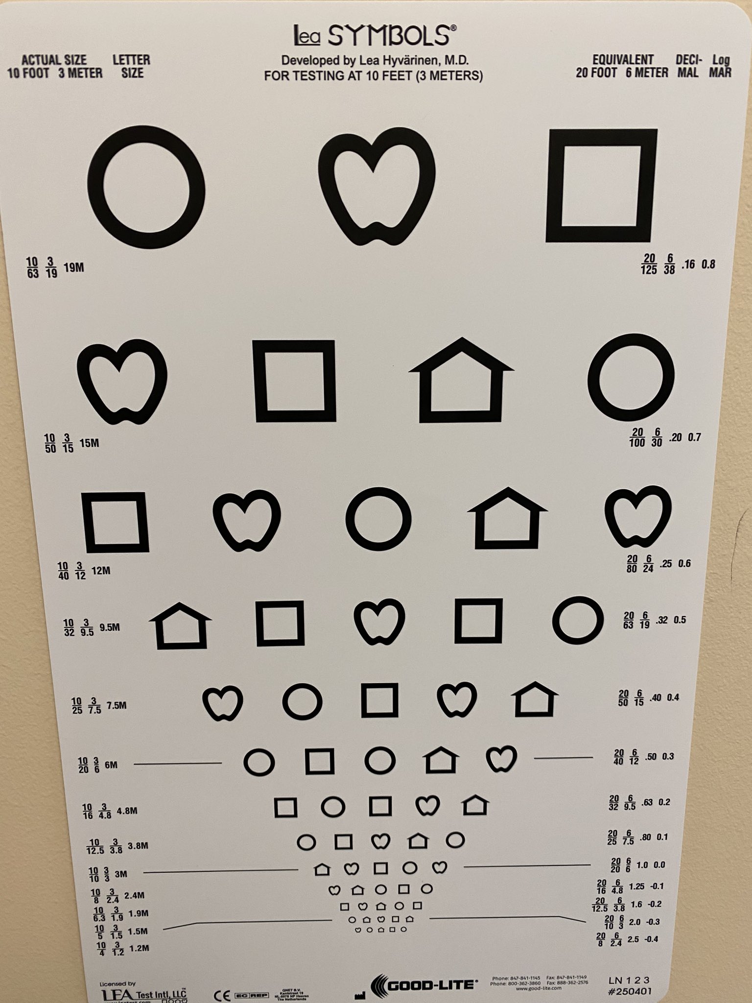 eric-ball-on-x-these-are-our-new-vision-check-eye-charts-for-kids-who-aren-t-comfortable-with-letters-yet-almost-all-four-year-old-boys-refer-to-the-symbol-in-the-middle-upper for Free Printable Pediatric Eye Chart Eric Ball on X: