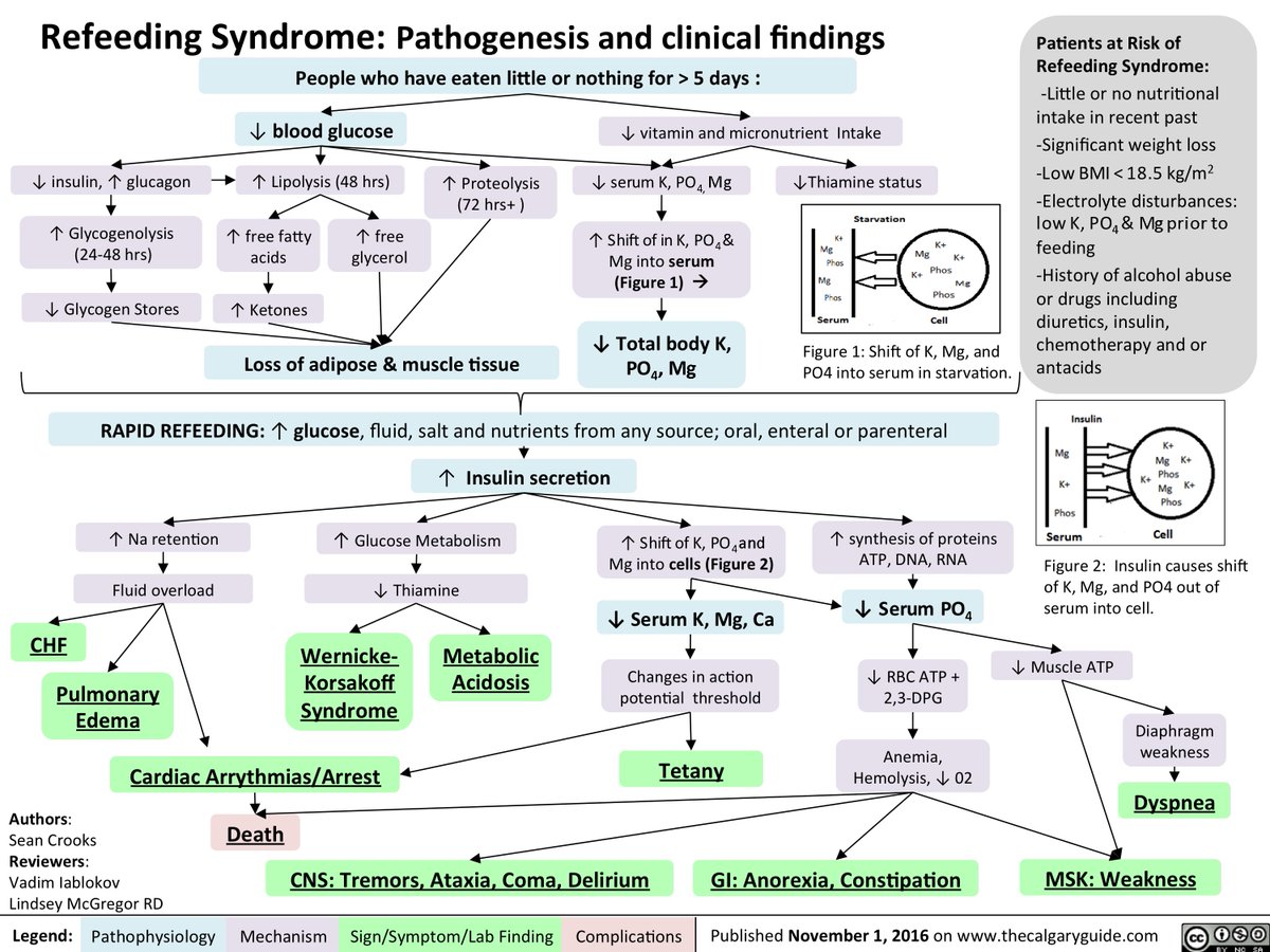 Keith Siau tweet media