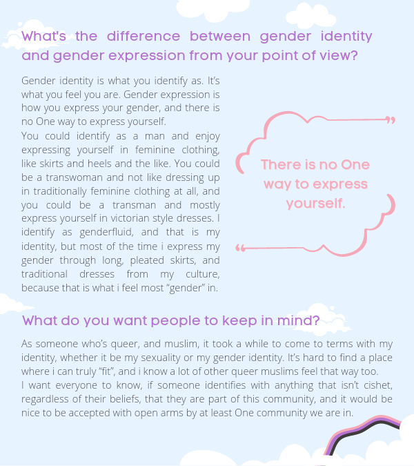 transrepzine's tweet photo. "There's no one way to express yourself",
Syah, one of our merch artists who identifies as genderfluid, talks to us about what Pride means to them for our #PrideInterview series. https://t.co/VnK8gYNibJ