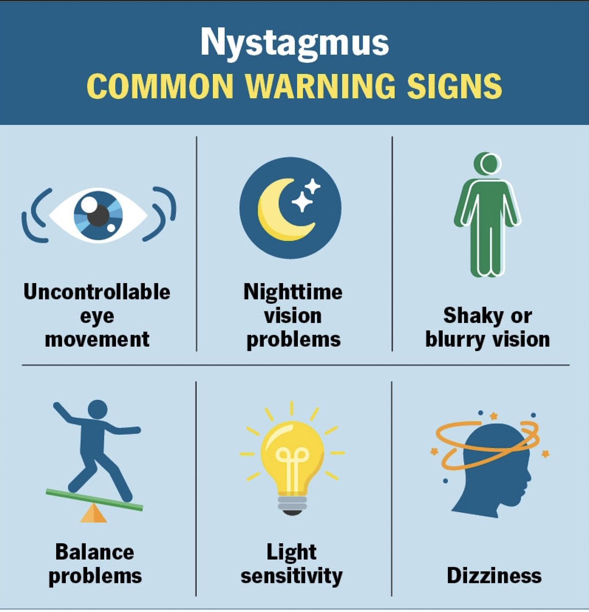 McMaster Paediatric Eye Research Group tweet media
