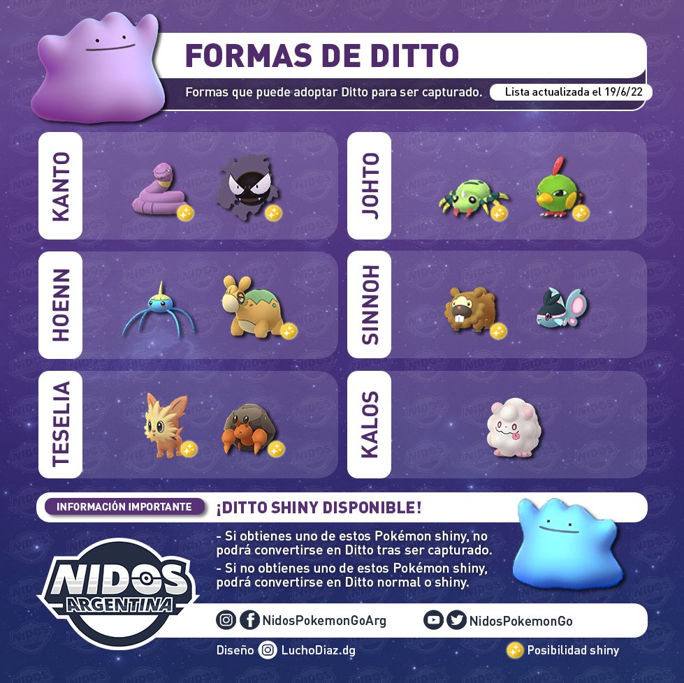 Cómo encontrar y capturar a Ditto de Pokémon GO (Diciembre 2023) - Liga de  Gamers