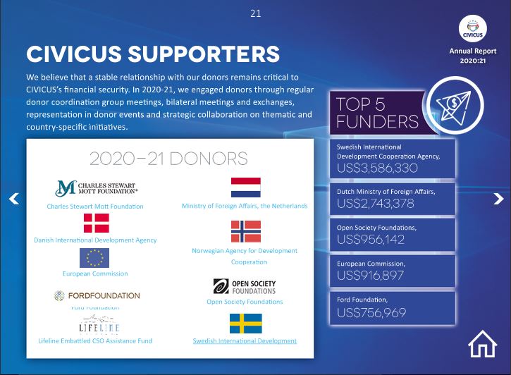 KurtHackbarth's tweet photo. ***THREAD***: A new hit on AMLO is coming out tomorrow by the organization @CIVICUSalliance, an NGO funded by the European Commission, Open Society Foundations, the Ford Foundation, and a number of European governments. https://t.co/Sk82Kp24dh