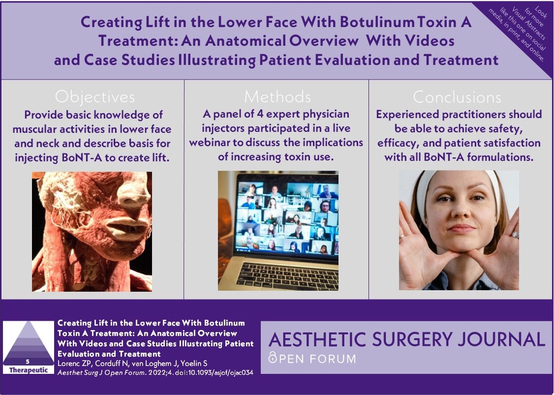 Aesthetic Surgery Journal/ASJ Open Forum (@asjrnl) on Twitter photo In what ways does anatomy guide BoNT-A injections? Find out from <a href="/DrZPaulLorenc/">Dr Z Paul Lorenc</a> <a href="/janivanloghem/">Jani van Loghem</a> Niamh Corduff, and Steve Yoelin: bit.ly/3y6S6w5
<a href="/PRSCho/">Andrew Kihyun Cho, MD, MSc</a>
<a href="/drgraemeglass/">Graeme E. Glass</a>
<a href="/luxurgery/">LUXURGERY</a>
<a href="/DavidSieberMD/">Dr. Dave</a>
<a href="/NahaiDr/">Dr Nahai</a>
<a href="/drkenkel/">Jeffrey Kenkel, MD</a>
<a href="/TheAestheticSoc/">The Aesthetic Society</a>
<a href="/drroykim/">Roy Kim 🇺🇸</a> In what ways does anatomy guide BoNT-A injections? Find out from <a href="/DrZPaulLorenc/">Dr Z Paul Lorenc</a> <a href="/janivanloghem/">Jani van Loghem</a> Niamh Corduff, and Steve Yoelin: bit.ly/3y6S6w5
<a href="/PRSCho/">Andrew Kihyun Cho, MD, MSc</a>
<a href="/drgraemeglass/">Graeme E. Glass</a>
<a href="/luxurgery/">LUXURGERY</a>
<a href="/DavidSieberMD/">Dr. Dave</a>
<a href="/NahaiDr/">Dr Nahai</a>
<a href="/drkenkel/">Jeffrey Kenkel, MD</a>
<a href="/TheAestheticSoc/">The Aesthetic Society</a>
<a href="/drroykim/">Roy Kim 🇺🇸</a>