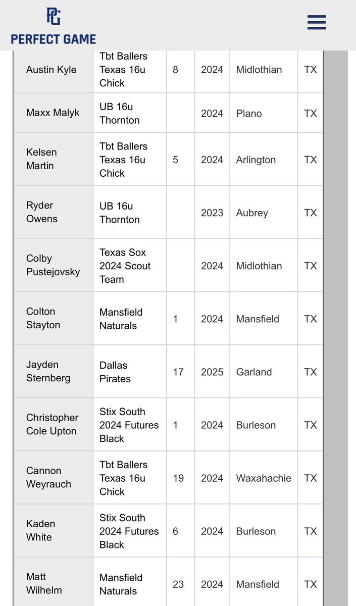 Corey Thornton tweet media