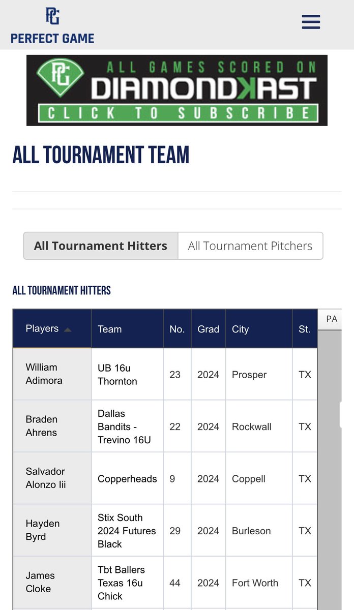 Corey Thornton tweet media