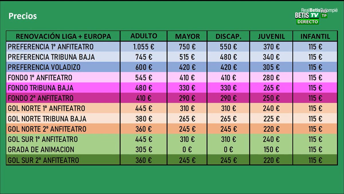 Betis.mobi ⚽ tweet media