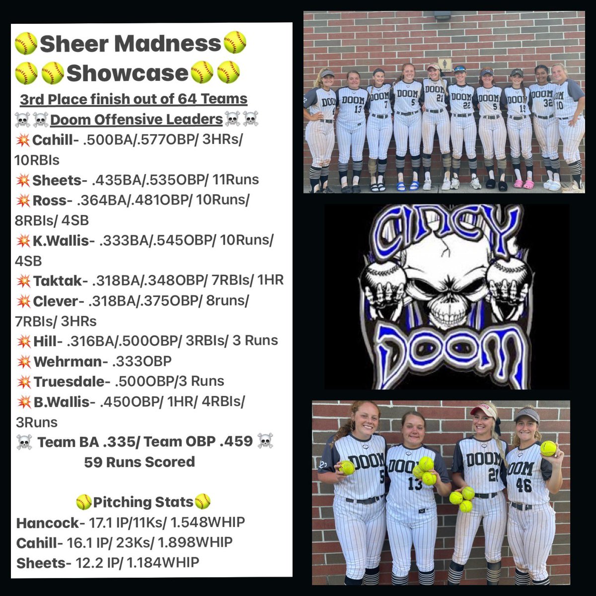 OHIO OUTLAWS PREMIER- HILL tweet media