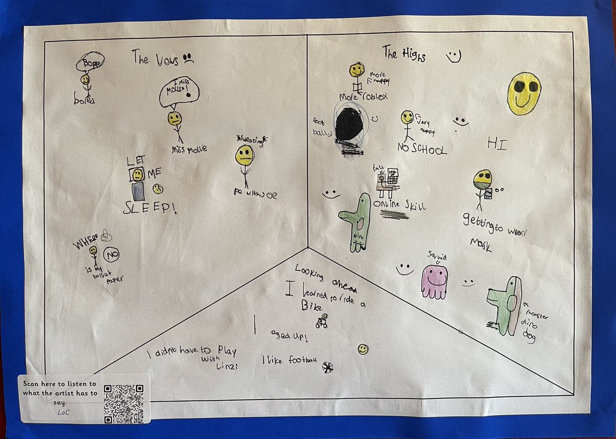 OurPandemicSAC's tweet photo. @MuirheadPS1 asked their learners to reflect on the highs and lows of lockdown but also to look towards the future 🔮➡️🌈☀️

#lockdownlife #ourpandemic #reflection

See and listen to the thoughts of the artists using the QR codes at Rozelle House, Ayr to Wed 22 June https://t.co/XyQcEr8wox