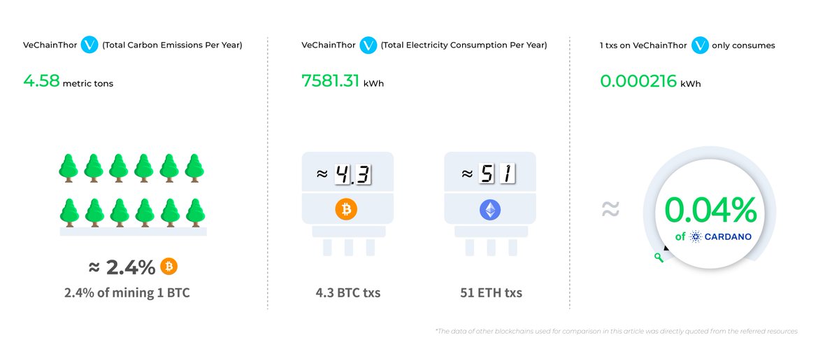BlockchainMedia tweet media