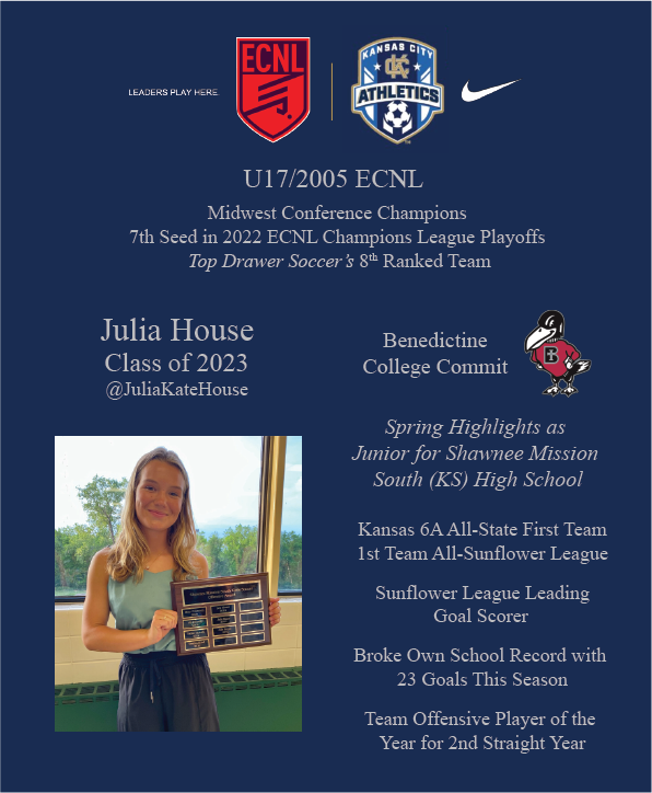 KCACElite05ECNL's tweet photo. In another @soccer_sms record-breaking season, 
@JuliaKateHouse was the Sunflower League’s leading goal scorer! The @RavenWSoccer commit is set to bring her competitive fire to the pitch for us in the @ECNLgirls Champions League Playoffs this week! https://t.co/E5jLNJ6HXL