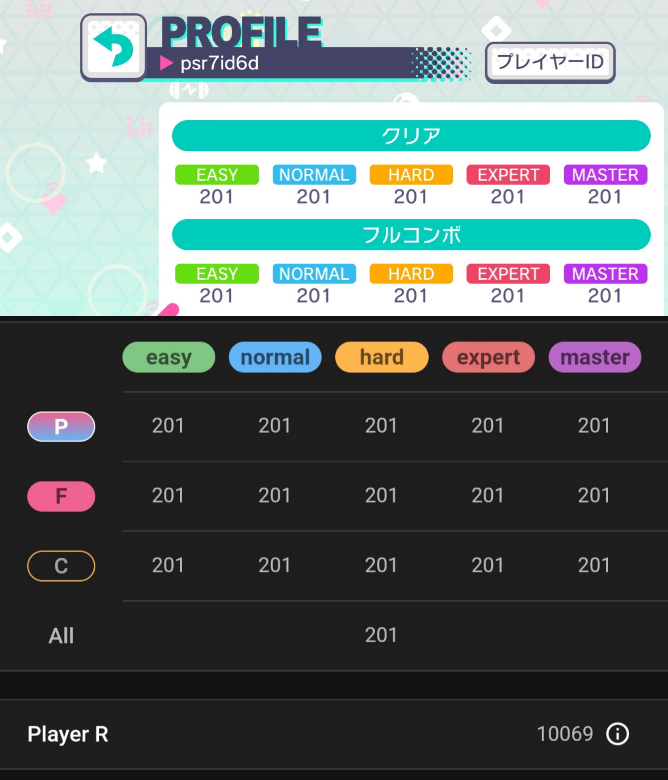 プロセカ　まとめ　大量250点以上 プロセカ まとめ 大量250点以上 プロセカ】Lv32難易度ランキング