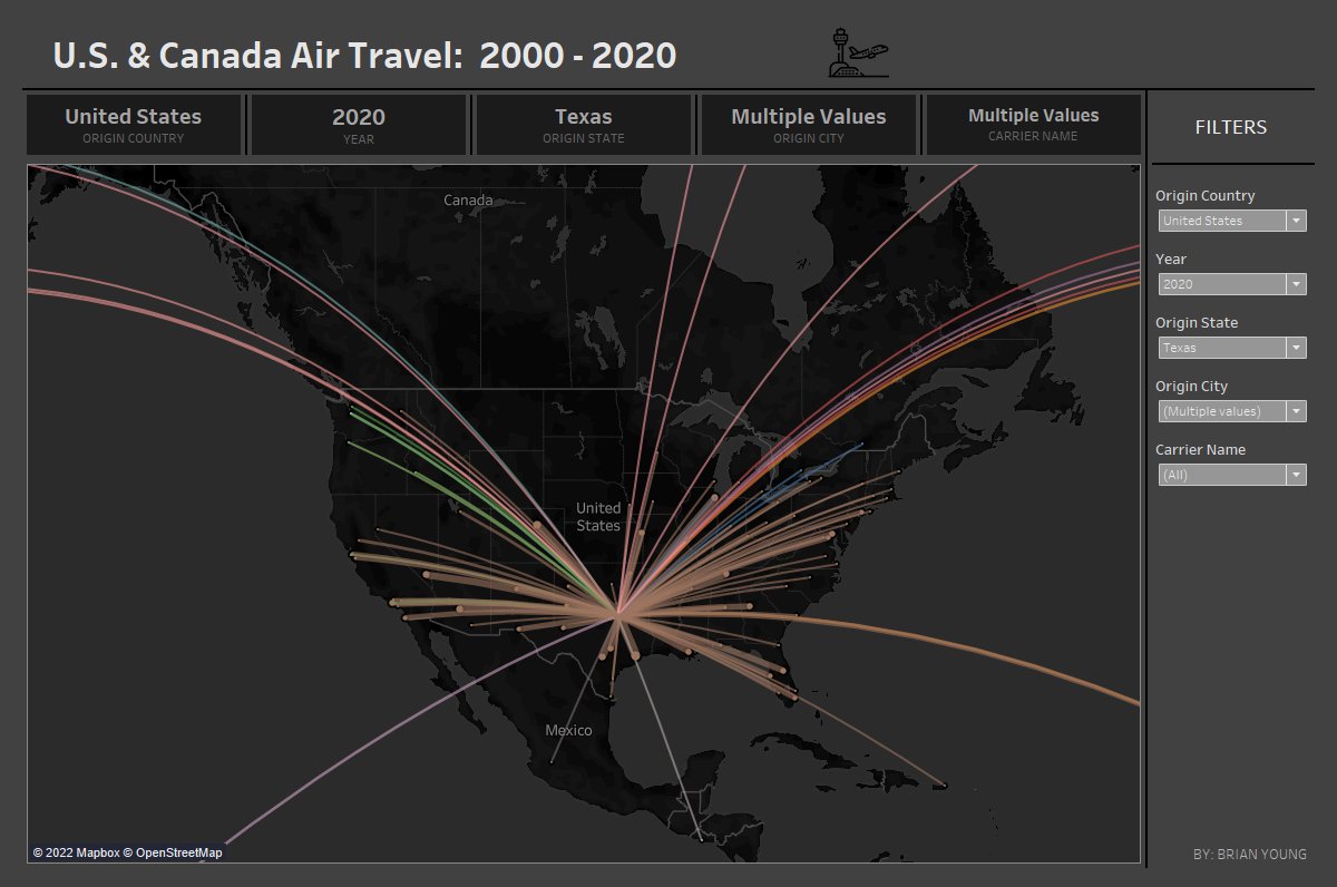 BankinsLeeroy's tweet image. See my dashboard I made from MM/2021/W16: U.S. &amp;amp; Canada Air Travel: 2000 - 2020
#makeovermonday

link: public.tableau.com/views/B_Y_MM20…
#datafamfeedback