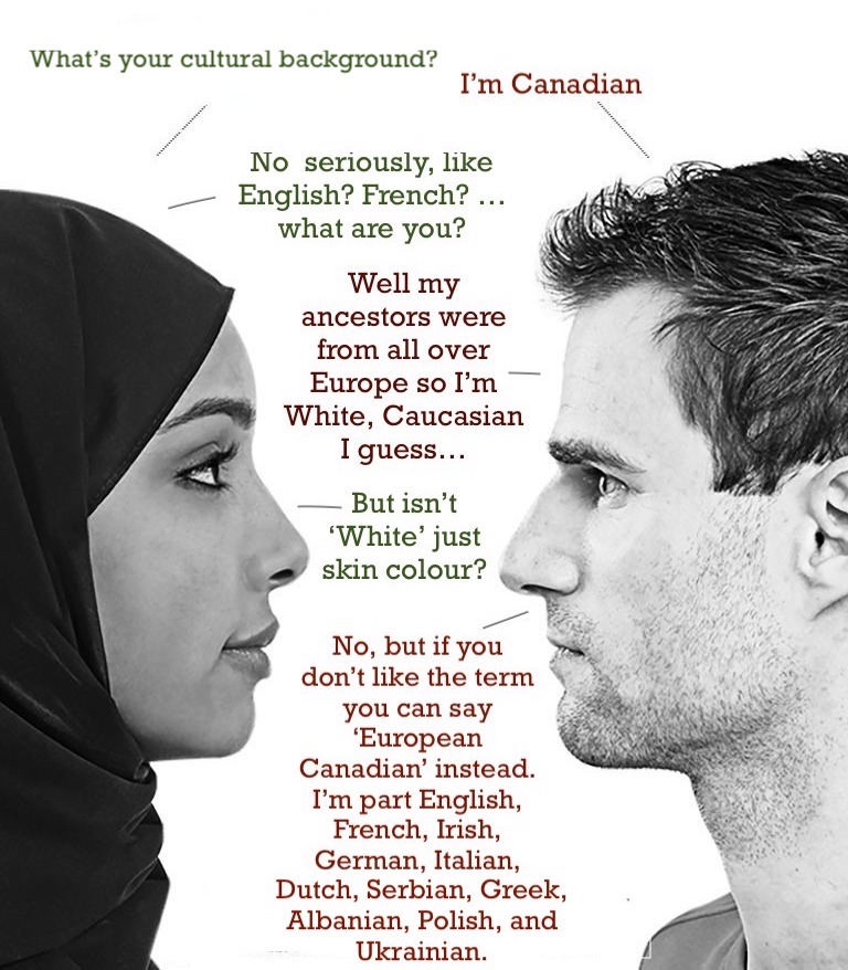 SamSmit12255409's tweet photo. Let's appreciate our #EuropeanCanadian diversity and values of pluralism as pillars for a better #Toronto #Ontario #Canada &amp; #World via #TorontoForAll #OCASI_Policy #OCASI https://t.co/pkhpTXiRLa