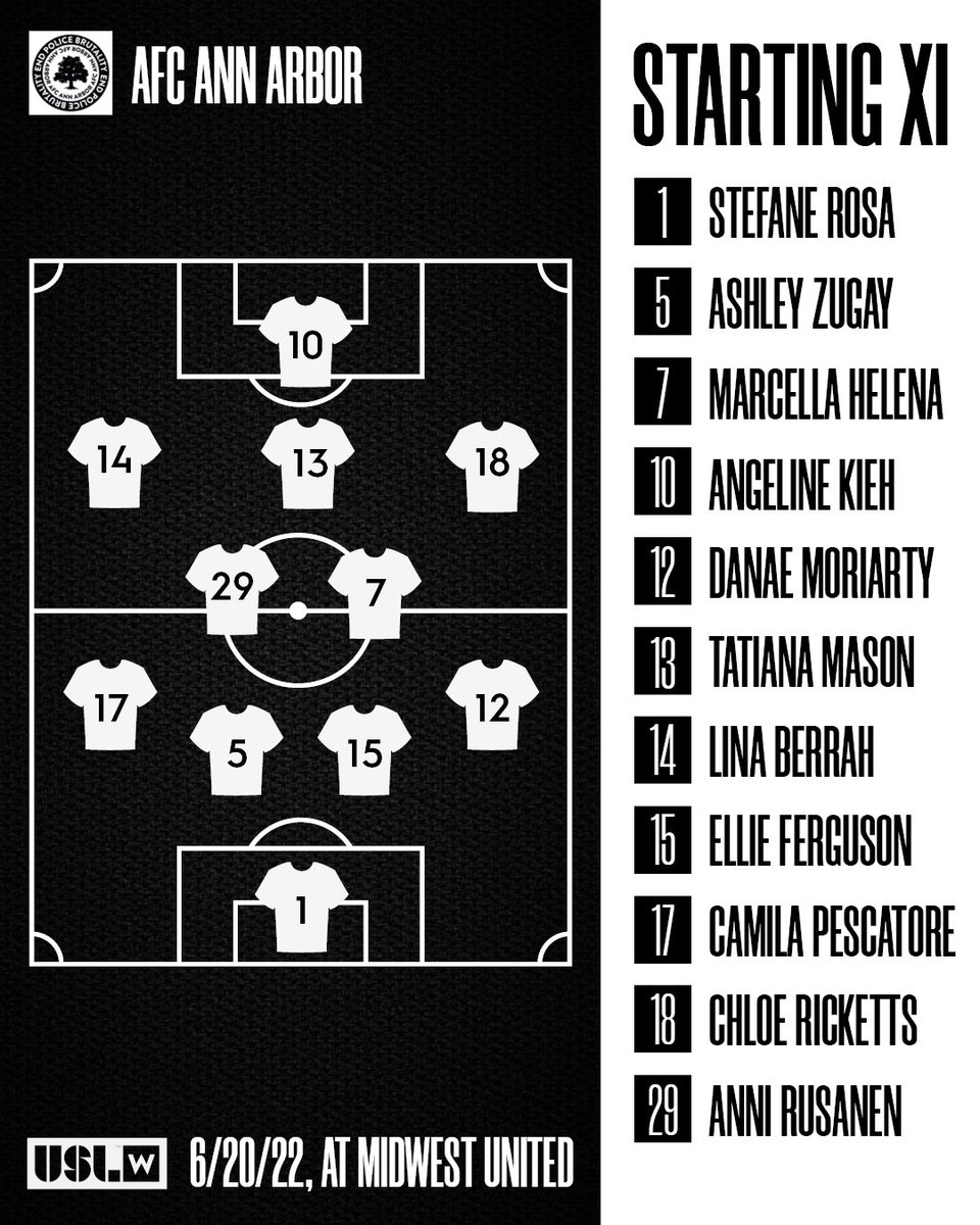 AFCAnnArbor's tweet photo. Here’s how we’re lining up for our @USLWLeague match against @mufcusl in Grand Rapids, with kickoff just over 30 minutes away!
🌳 #COYMO | #MIDvANN 🌳 https://t.co/SNTin4kCA3