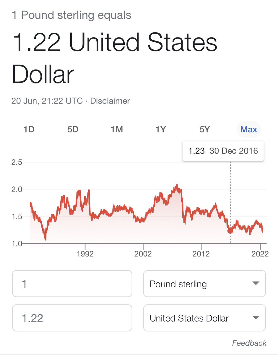 _Brewer_'s tweet photo. #CostOfLivingCrisis #ExchangeRate take a look at the dates.. #Brexit is making our Β£ weak and causing this country more problems.. what this #CorruptGovt are doing #NIBorder is tanking the Β£ and making the crisis in this country worse! #ConservativesKilledThePound https://t.co/j7xBOrvHxs