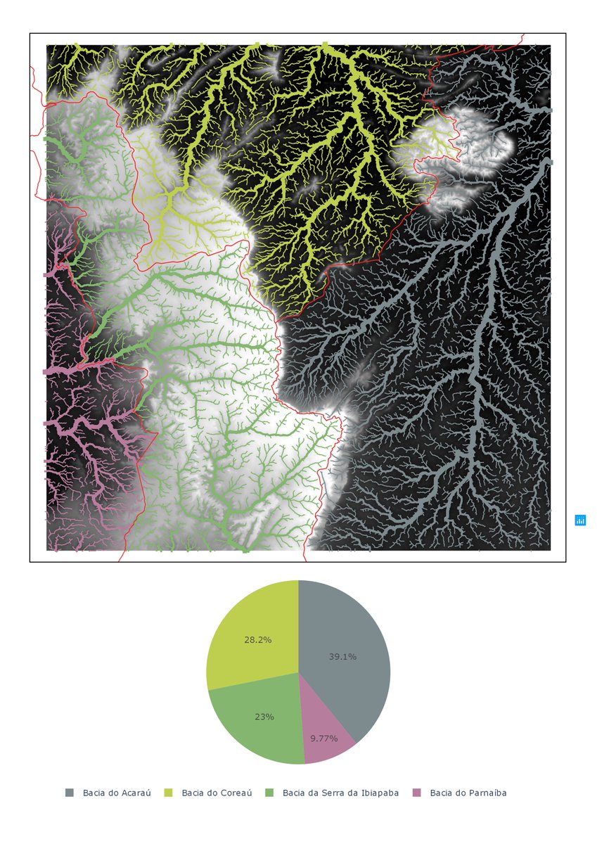 alencarino_'s tweet image. Loyout tá simples mas o importante é ressaltar consegui fazer o gráfico pelo #DataPlotly no @qgis com as mesmas cores das feições de referencia. A drenagem tá dividida considerando a bacia e a classificação de strahler