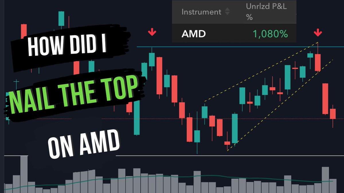 Complete trade breakdown on How I caught the top on $AMD and scored 10 bagger on a swing💰

Traded Live with Premium room and followed the system I preach everyday 🤝

youtu.be/zrcjwJBE60E

<a href="/SamuraiMarkets/">Samurai Markets</a> 

$NVDA $AAPL $SPY $TSLA