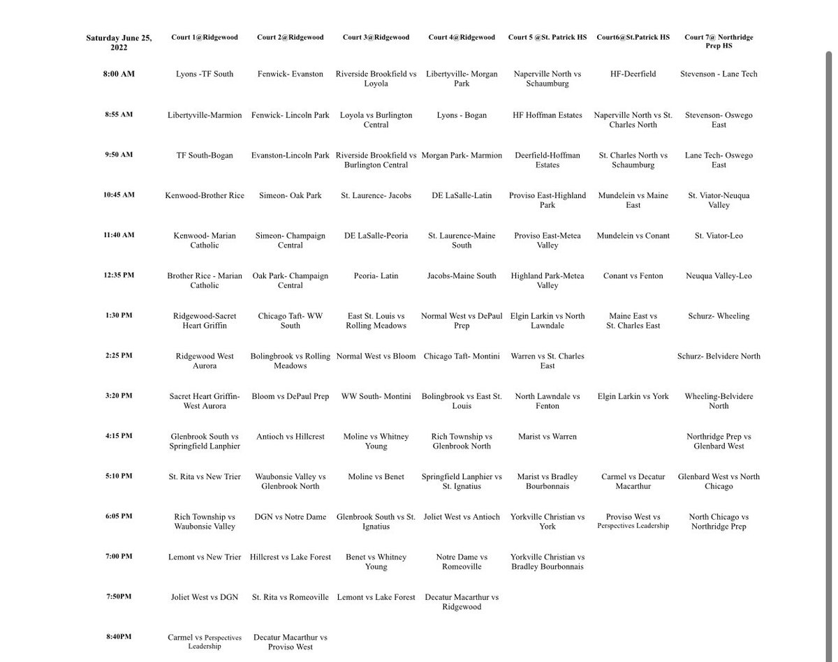 Ridgewood HS Basketball tweet media