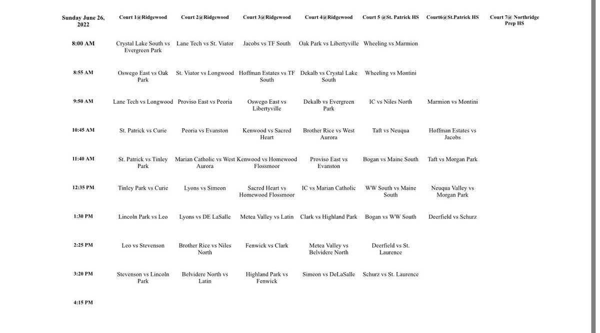 Ridgewood HS Basketball tweet media