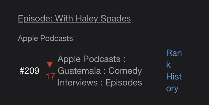 Yo @HaleySpades They apparently love you in Guatemala.   Your @andnowwedrink episode has been charting<a class="tags" href="/tag/haleyspades">@haleyspades</a><a href="/tag/themoreyouknow"class="tags"><span>#themoreyouknow</span></a>