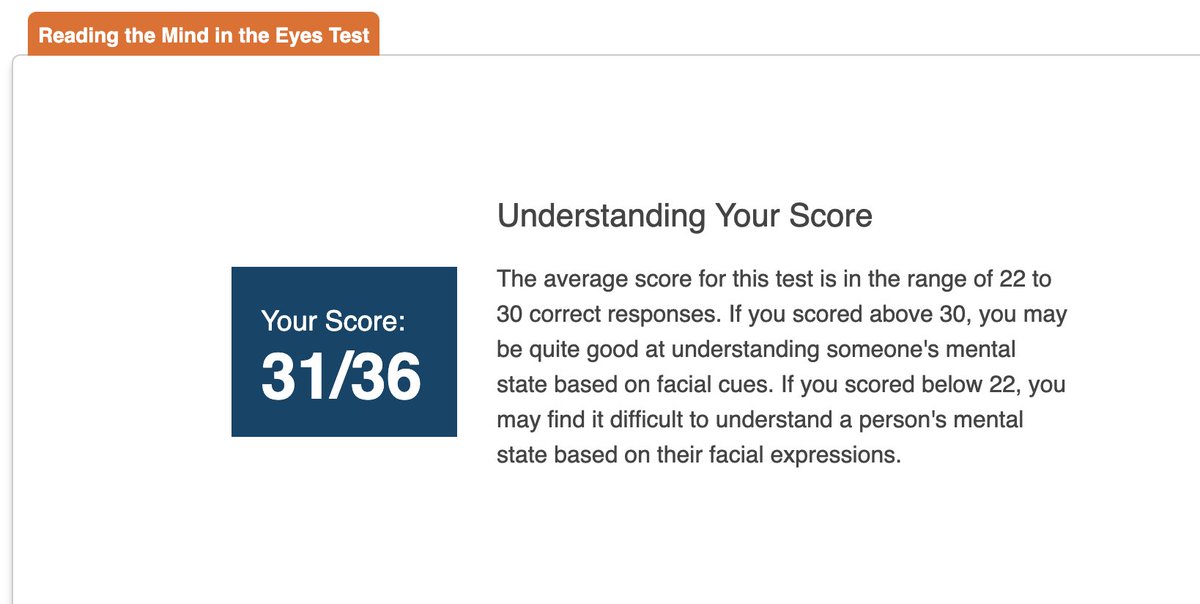 Want to increase your team's Collective Intelligence? Consider your and your team's ability to read people's minds through their eyes. Pretty pleased with my results. s3.amazonaws.com/he-assets-prod…