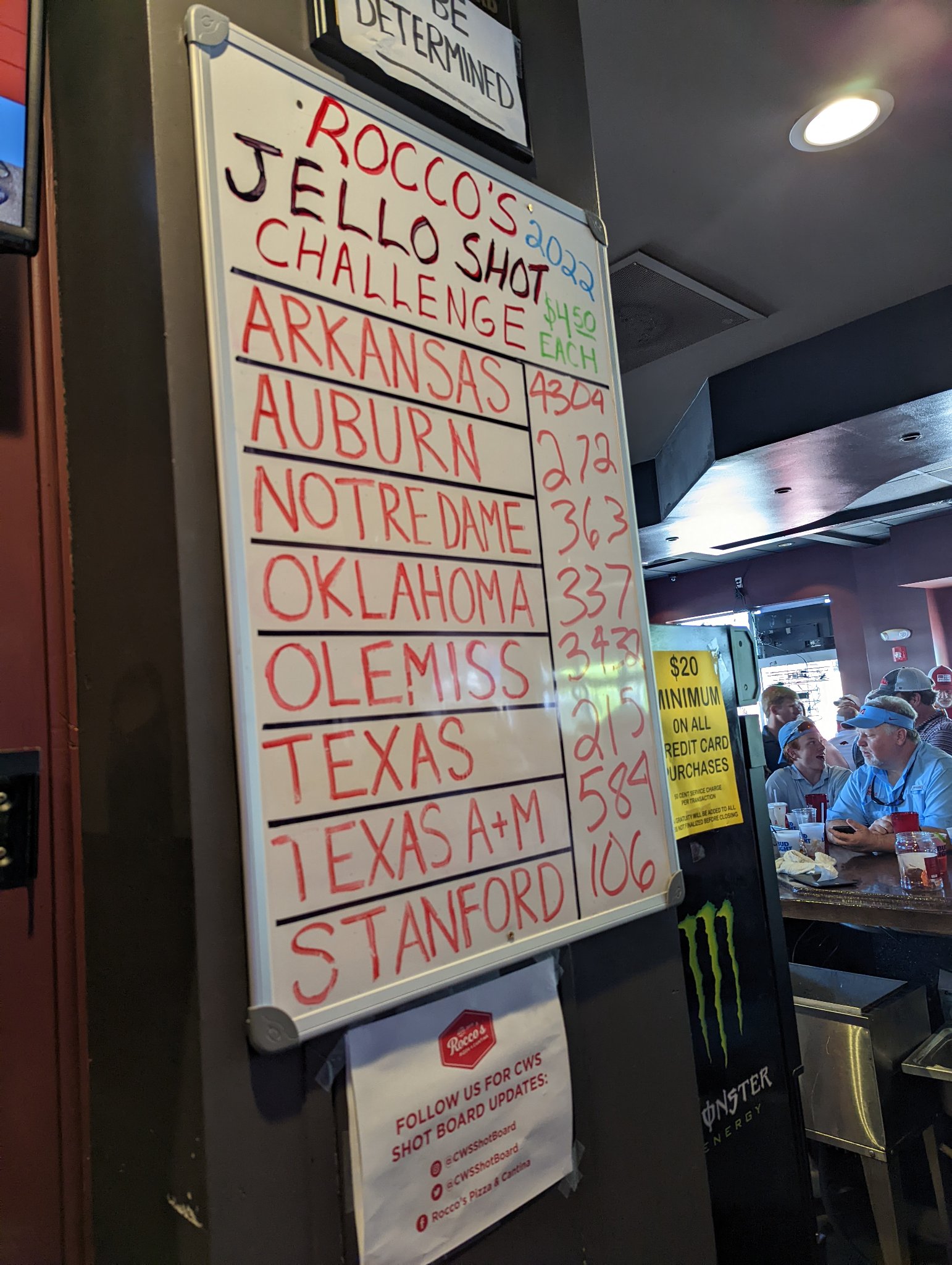 Arkansas leads the Jello Shots challenge in Omaha... RECORD BROKEN