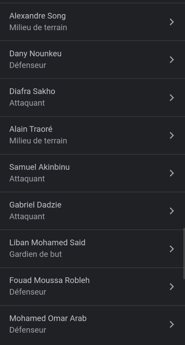 ArtaSolar's tweet photo. Que font ils nos jeunes joueurs djiboutiens ? Ma fahmin https://t.co/BnvqbqhuAZ