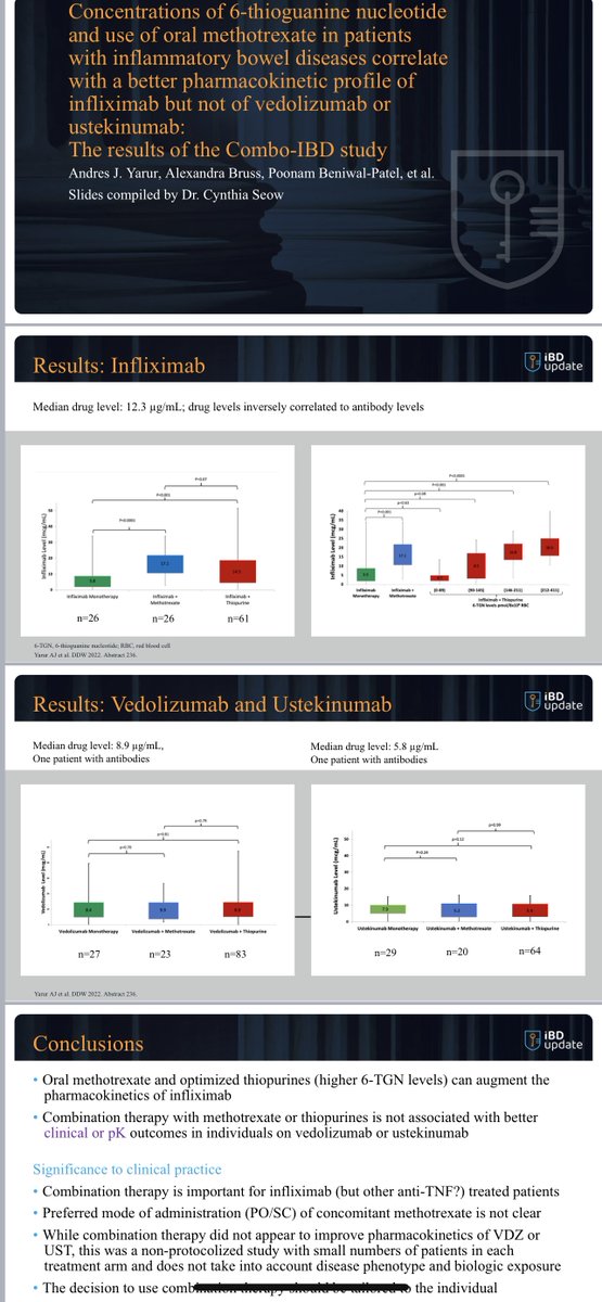Waqqas Afif, MD (@waqqasafif) on Twitter photo 3/3 Combination therapy with thiopurines or MTX does not improve clinical or pharmokinetic outcomes with VDZ or UST, but still important for IFX <a href="/AndresYarur/">Andres Yarur</a> 3/3 Combination therapy with thiopurines or MTX does not improve clinical or pharmokinetic outcomes with VDZ or UST, but still important for IFX <a href="/AndresYarur/">Andres Yarur</a>