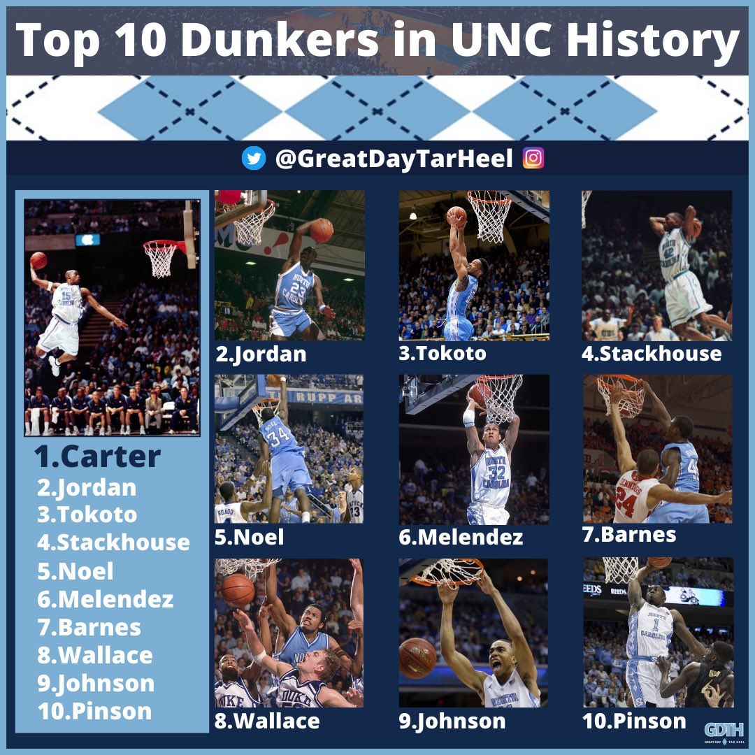 Great Day Tar Heel tweet media
