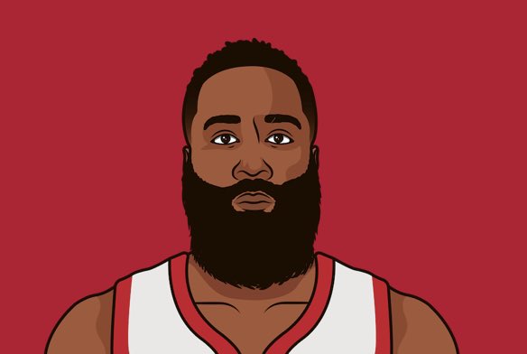 Harden_Muse's tweet photo. Players to average at least 36 points, 7 rebounds, 8 assists in a single season:

- James Harden

End of list. https://t.co/cM7FVXyZkA