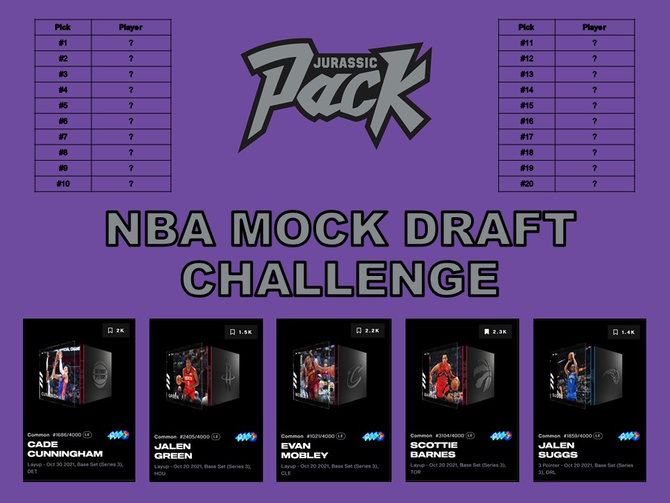 TheJurassicPack's tweet photo. 🦖 The Jurassic Pack Mock Draft Challenge 🎯

✅RT &amp; Follow @TheJurassicPack @RichDMC @intangible_eth 
✅Complete Contest Form: https://t.co/tt3httF4tQ
➕Raptors Team Sets holders will get up to 3 bonus points. 

The Top 5 will draft their TSD prize from last year's Top 5 Picks! https://t.co/6wTODhiqn1