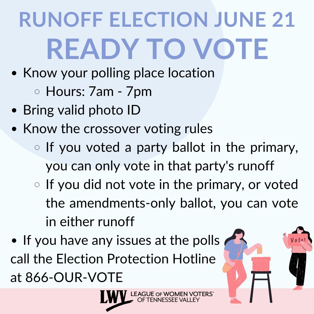 🚨 It's Election Day! Today there is a runoff election for Alabama Republicans and Democrats.

Don't forget to bring valid photo ID, and to know your polling place. There are special rules about crossover voting to remember.

Issues at the polls? Call <a href="/866OURVOTE/">Election Protection</a>
#Vote #GOTV #LWV