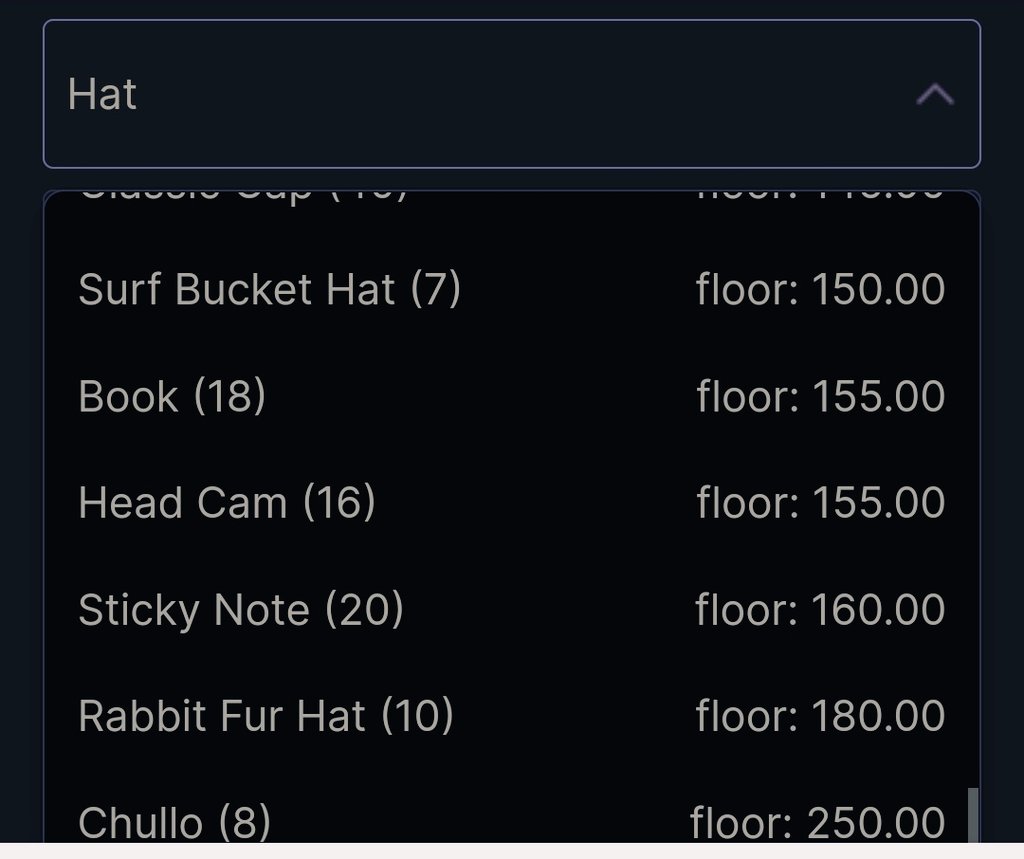 RonCrypt_'s tweet photo. @okaybears @okaywithus #Chullo Hat floor at 250 https://t.co/27TdYsMzFx