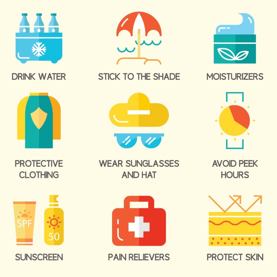 drhellers's tweet image. Sun 🌞 Safety, summer skin protection

It's Good for Your Health to Know about the Dark Side of the Sun.
Skin cancer, including melanoma as well as basal and squamous cell carcinomas, is the most common of all cancer types.
Most of these three types of skin cancer are...