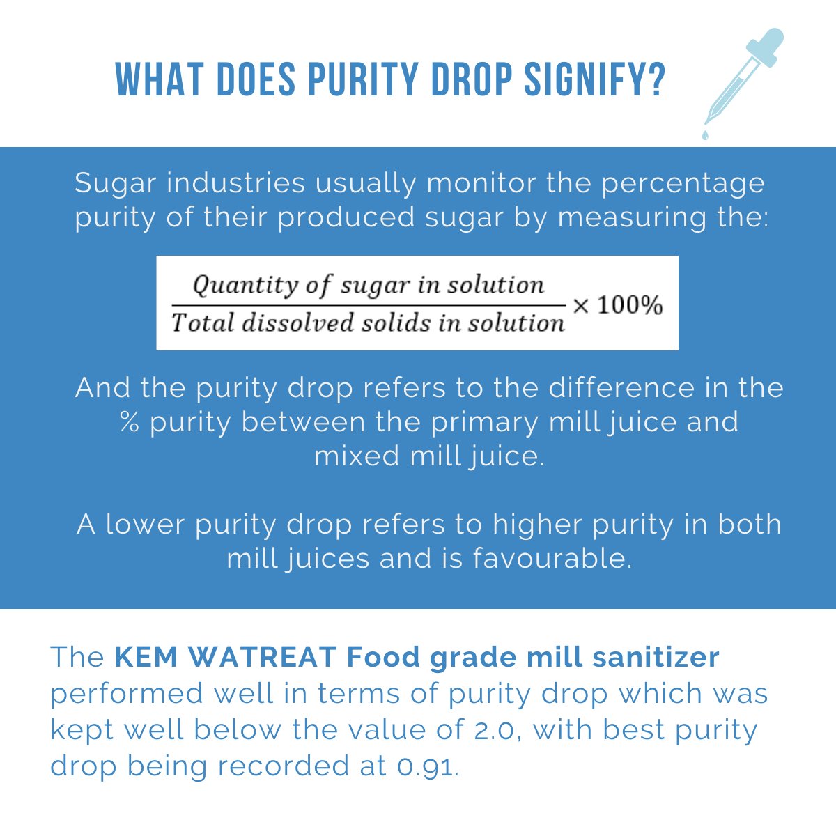 chembondwater's tweet photo. Read our latest #casestudy to learn how we helped a Western Indian based Sugar Producer improve mill sanitation &amp; control undesirable microbial contamination with our KEM WATREAT range of products. #watersolutions #watertreatment https://t.co/Itan0y5yvJ