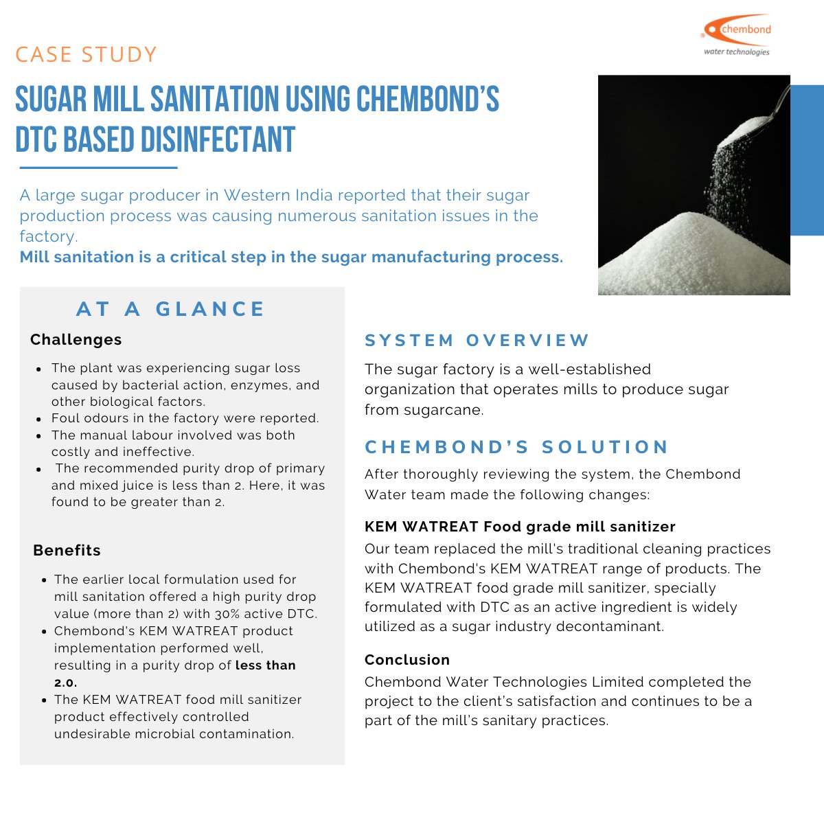 chembondwater's tweet photo. Read our latest #casestudy to learn how we helped a Western Indian based Sugar Producer improve mill sanitation &amp; control undesirable microbial contamination with our KEM WATREAT range of products. #watersolutions #watertreatment https://t.co/Itan0y5yvJ