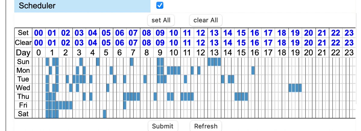 LouiseMensch's tweet photo. Well I am not saying that a bunch of alarms have been set to the highest sensitivity in Rosetelecom offices in Belgorod Russia and scheduled to go off throughout the week but I am also not not saying that #Glomar #LulzForce https://t.co/XITAcfkaG2 it works, do not type out PORT https://t.co/8lHlZAhfxt