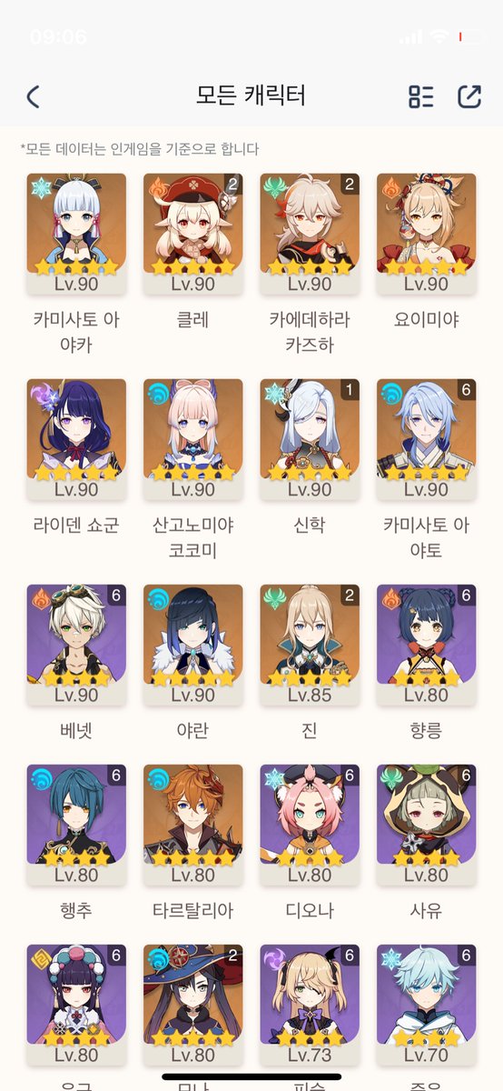 ysw1536's tweet photo. 아야토 풀돌계 판매합니다
 50에 판매합니다

스토리는 다 밀었고 층암 82퍼대 리월89 빼고 다 채웠습니다

#원신 #원신계정 #아야토 #원신계정판매 https://t.co/wj0zUAwkuX