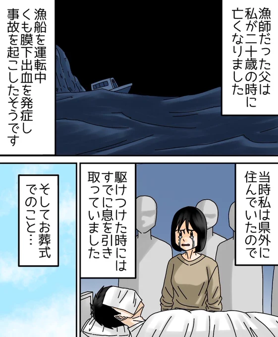 フォロワーさんの体験談【親愛なる父へ】1/3 