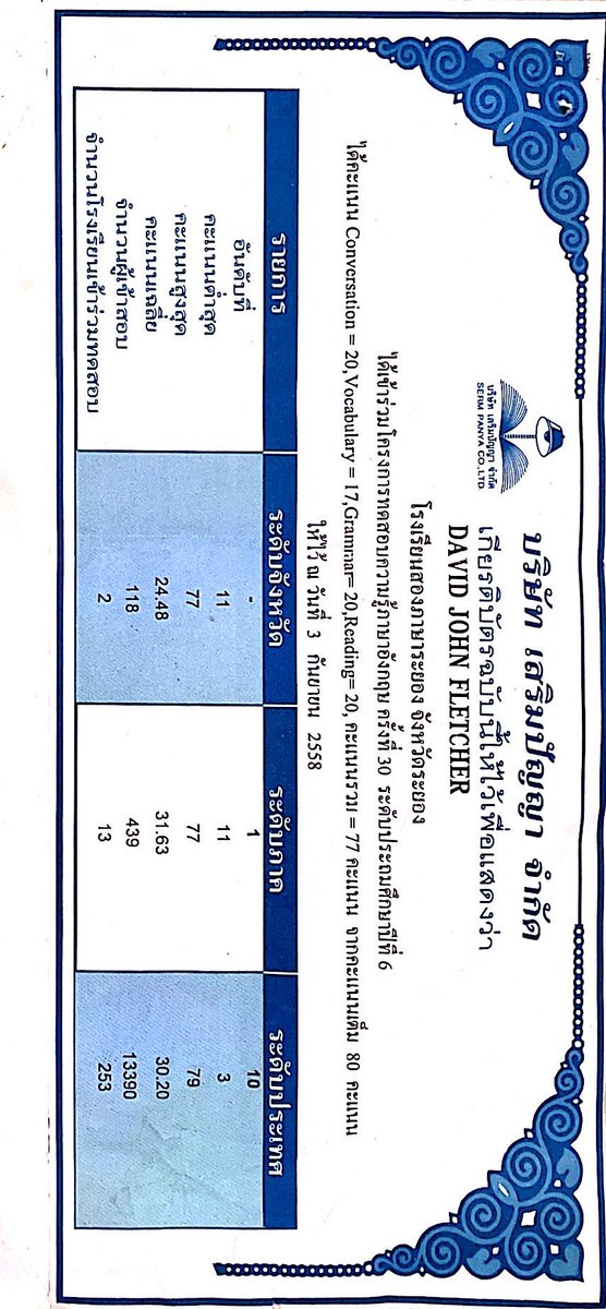 DJF Homework Help!! tweet media