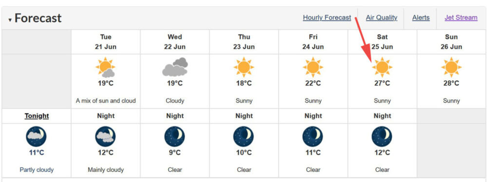 WARA Field Day Weather Forecast - is.gd/nmqOOE