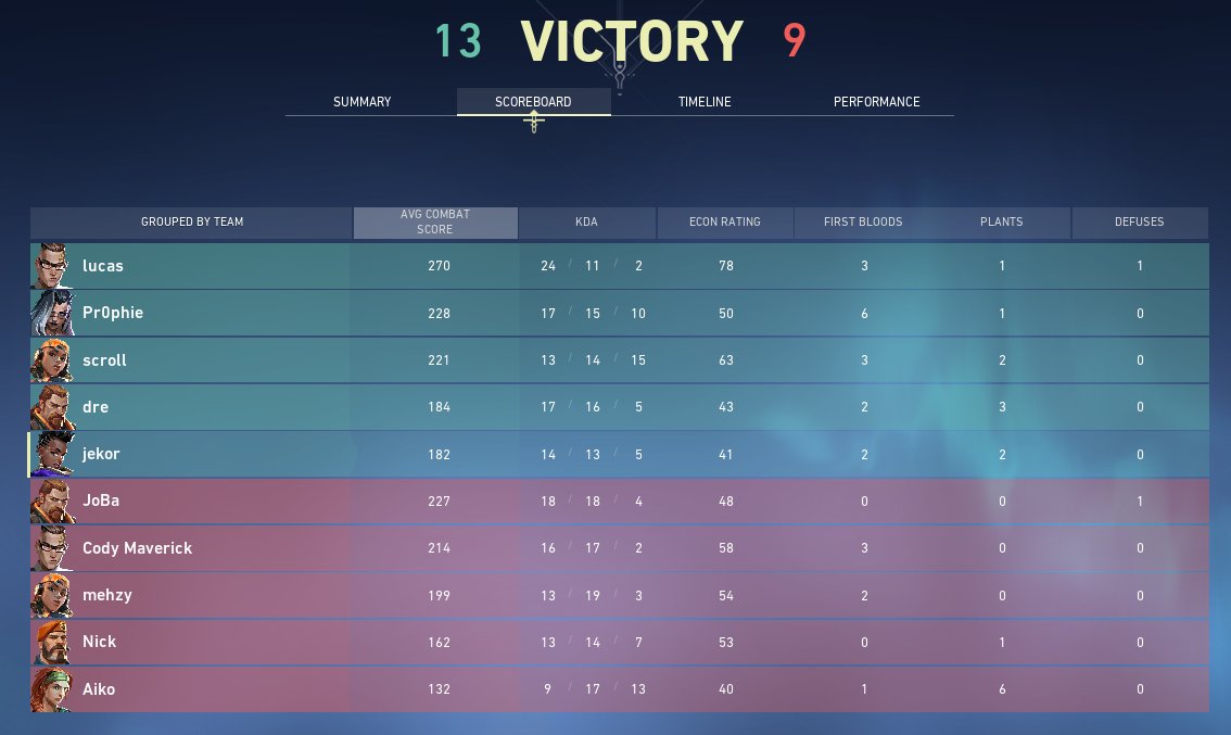 ✨ TLP ✨ tweet media