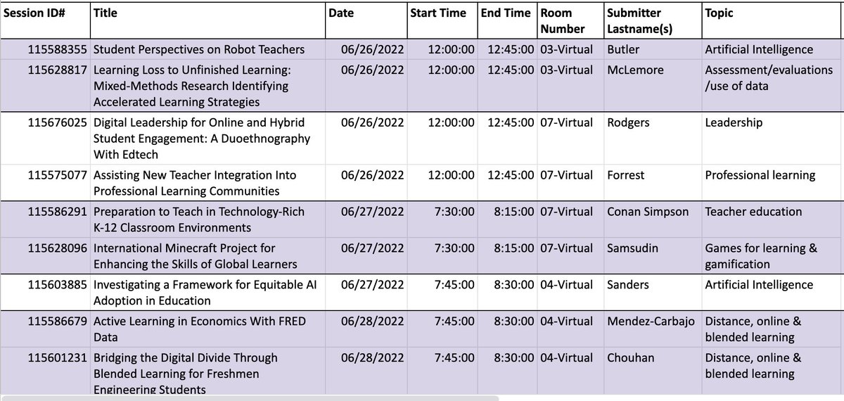 Will you be attending @iste #istelive #ISTElive22 👩🏻‍💻online? Then check out 👀these VIRTUAL research paper presentations #EdTech #EducationalTechnology!
bit.ly/3xJlWFo
