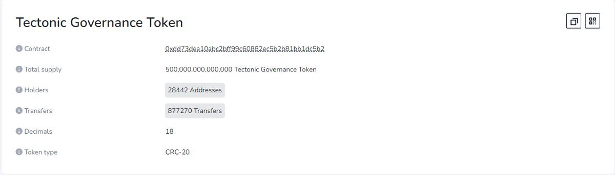 +35 holders added today $TONIC 
#tectonic #cryptotrading 🌋