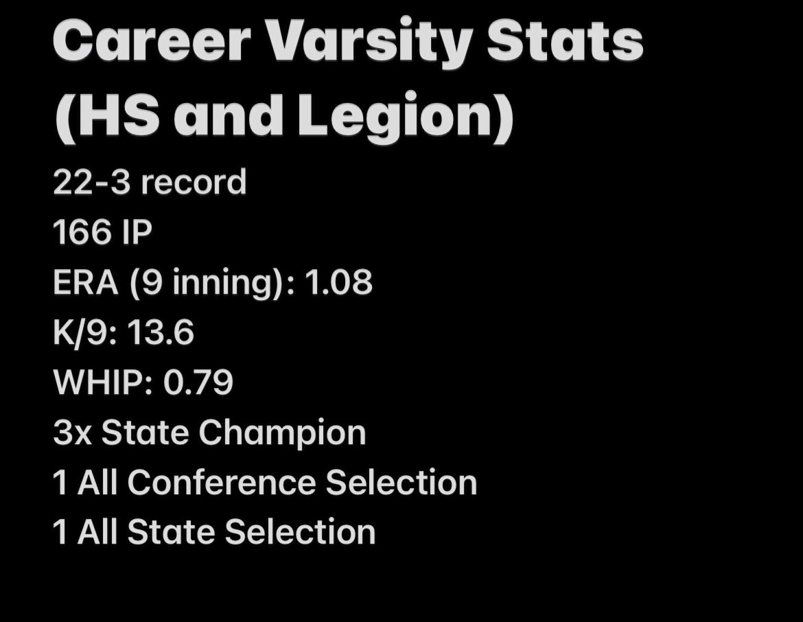 caseyclemenson1's tweet photo. 2023 | LHP/1B/OF | 6’0 200lb | Excited to pitch for the @WFPatsBaseball in the @cwsjrjay tournament on Wednesday at 2:30 pm at Westside High School @FlatgroundApp @PBRMinnesota @PGMidwestBB @PBR_Uncommitted https://t.co/sF80biOeu9