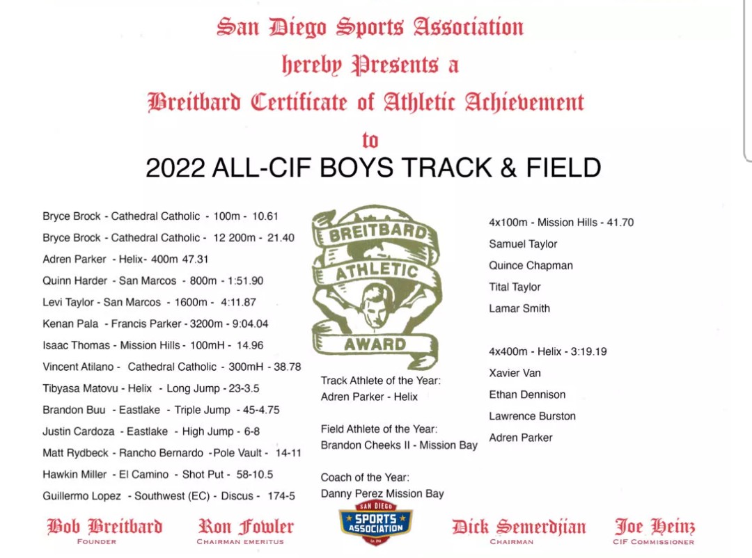 vansports's tweet photo. Meet our - Helix 2022 San Diego CIF Champions!  We gone fill this sheet up next year...💯 https://t.co/ARJkjrRY6s