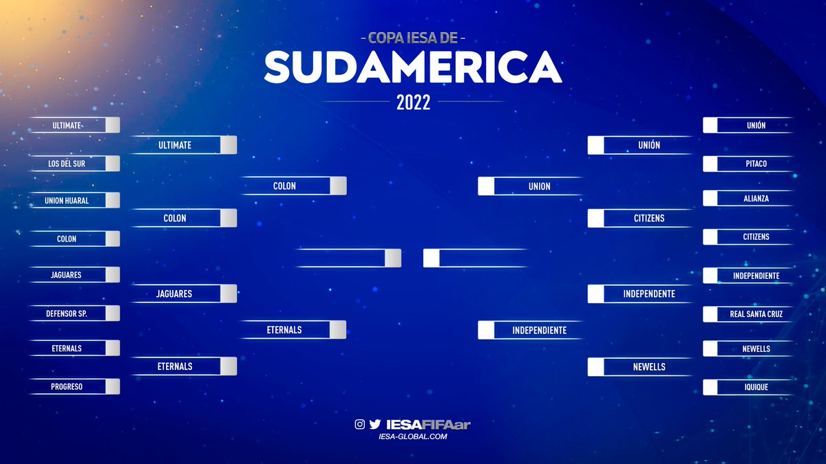 IESA Argentina (@iesafifaar) on Twitter photo Así se encuentra el cuadro de Playoffs de la #CopaIESADeSudamerica que tiene a 3 argentinos entre los semifinalistas, lo que asegura 1 argentino en la final.
🔥 <a href="/ColonEsports/">C.A. Colón Esports</a>
🔥 <a href="/CaueSports/">Club Unión eSports</a>
🔥 <a href="/CAIesports/">C. A. Independiente eSports</a> Así se encuentra el cuadro de Playoffs de la #CopaIESADeSudamerica que tiene a 3 argentinos entre los semifinalistas, lo que asegura 1 argentino en la final.
🔥 <a href="/ColonEsports/">C.A. Colón Esports</a>
🔥 <a href="/CaueSports/">Club Unión eSports</a>
🔥 <a href="/CAIesports/">C. A. Independiente eSports</a>