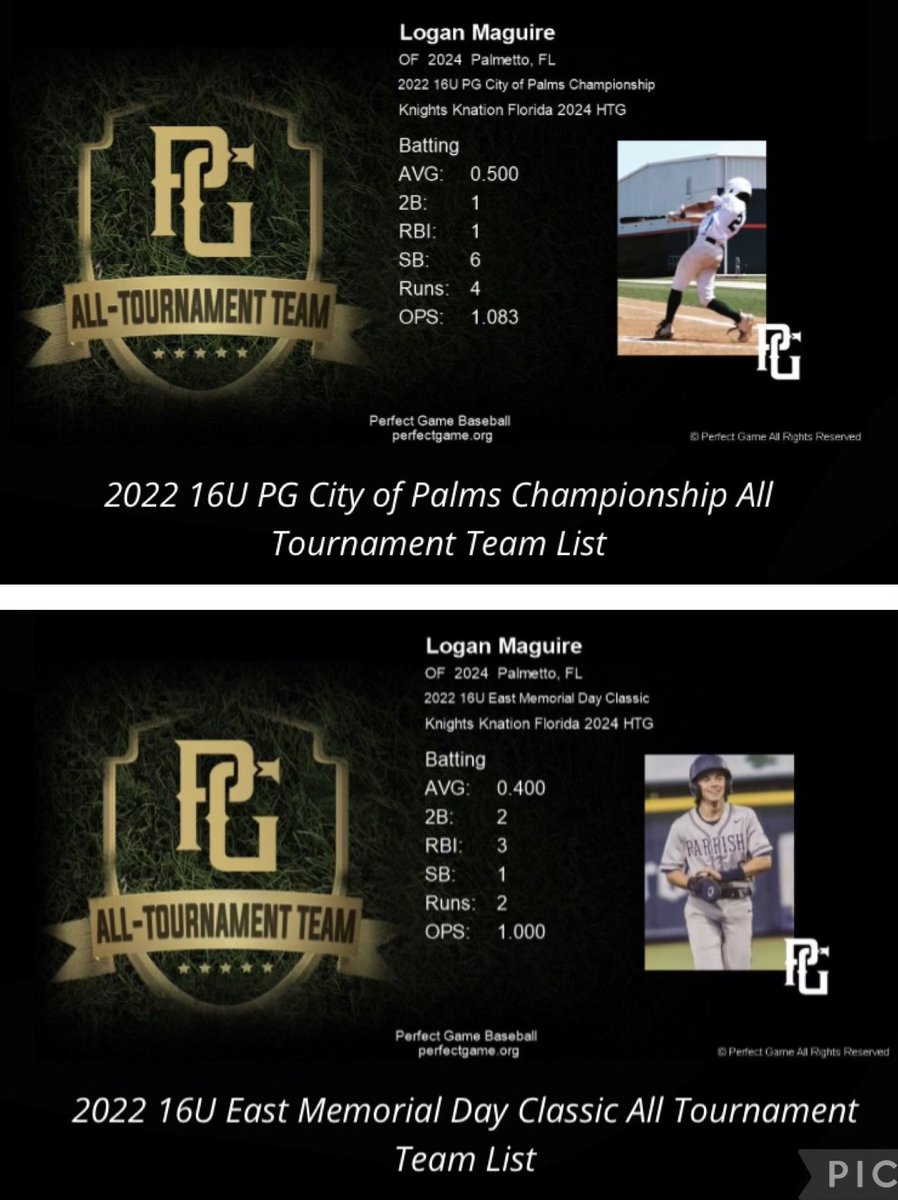 Very happy with how my summer season has started off… back to back all tournament teams, and the team as a whole has been improving after each and every game… can’t wait for our next tournament in fort Meyers, July 1 - 4