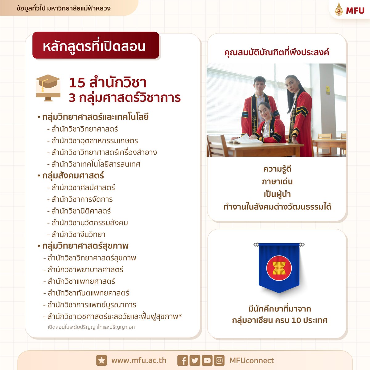 MFU Official tweet media